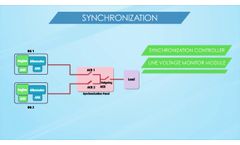 DG Synchronization - KOEL iGreen - Video