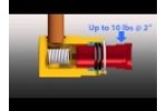 Medical Gas Pipeline System - Outlets & Terminals  Video