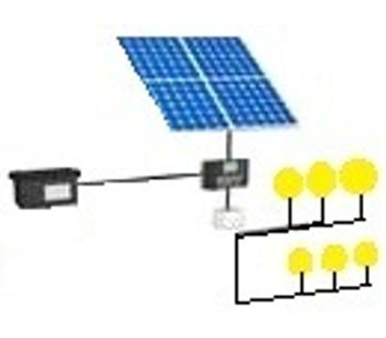 Model 24V - Solar Schools System