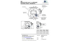 GW Sprin - Model MKIII - Deluge Valve - Alubronze External Reset, Pneumatic - Datasheet