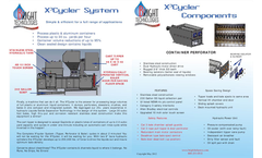 Sebright - Model EPS D120 and D30 - Polystyrene Densification Systems & EPS Foam Densification Systems - Brochure