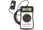 LightScout - Quantum Meters