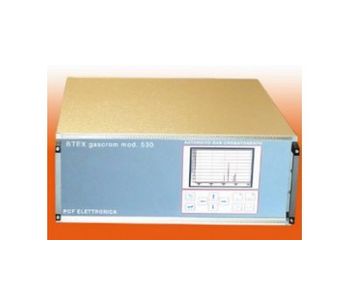 PCF-Elettronica - Model 530 BTEX - Aromatics Analyzer
