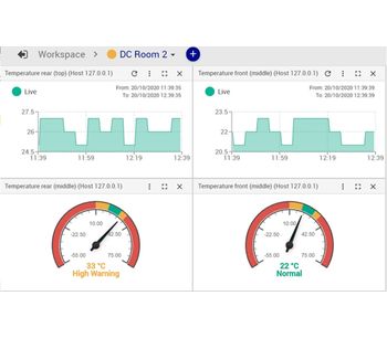 PYXIS DCIM Lite - Central Monitoring & Management Software for Your Server Room or Data Centre