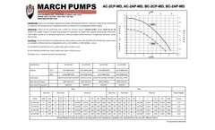March - Model AC-2AP-MD - Seal-Less Centrifugal Magnetic Drive Pump - Manual