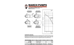 March - Model 1A-MD-3/8 - Submersible Seal-Less Centrifugal Magnetic Drive Pump - Manual
