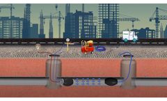 PlugCo - Pipeline Air Leak Test as Per EN1610 - Video
