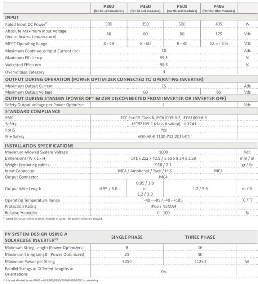 Solaredge - P300 / P350 / P405 / P500 - Supplementary ...