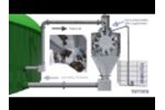 Imprasyn Biogas Unit Video