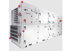 Air Handling Units with In-Built Desiccant Dehumidifier