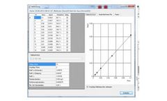 MLE - Version FIAStudio - Windows Based Laboratory Software
