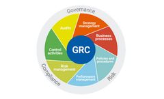 Bizenius - Cyber Security Governance, Risk and Compliance (GRC) Masterclass Trainings