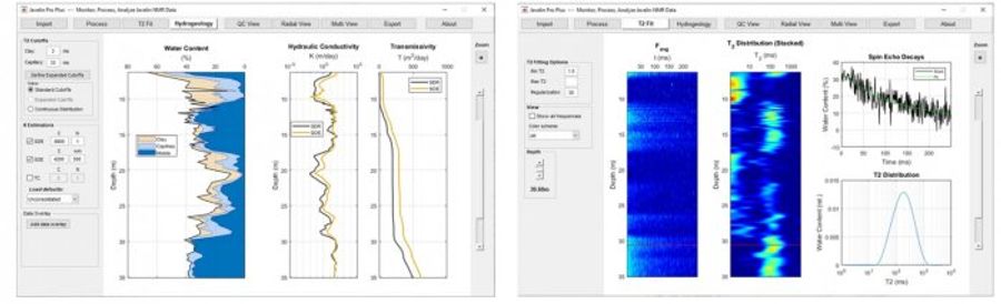 NMR Technology Solutions For Magnetic Resonance Borehole Logging Tools ...