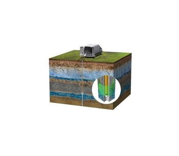 Magnetic Resonance Logging Tool for Medium and Large Diameter Groundwater Wells-1
