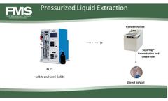 Pressurized Liquid Extraction for Pesticides in Food Analysis - Video