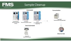 EP-110 - Zero DCM Fully Automated Dioxin and PCB Sample Cleanup System- Video