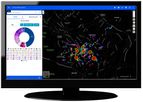 GeoViewer - Predictive Analytics Software