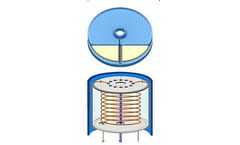 Aquarion - Circular Disc Membrane Module