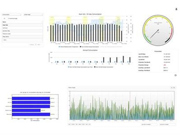 Entronix - Energy Analysis Software