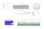 Entronix - Energy Analysis Software