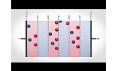 Electrodialysis Reversal for Selective Ion Extraction | Flex EDR Selective Video