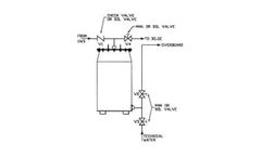 Polishing Filter