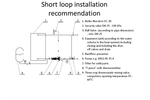 Basic Connection of Short Loop- Brochure