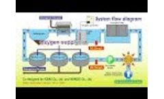 A closed recirculating aquaculture system (CRAS) using oxygenated ultra fine bubbles Video