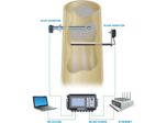 Monitoring of the Intake Air Flow rate from an Airplane Painting Hangar - Case Study