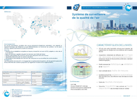 XR Air Quality Monitoring Software (French) - Brochure