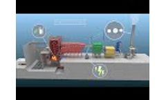 Continuous Monitoring of Biogenic CO2 Emissions - Video