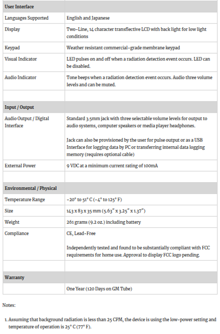 RM-9000 Geiger Counter Radiation Detector Nuclear Radiation Monitor For