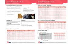 Unikor - Tubular Positive Monoblock Deep Cycle Battery - Brochure
