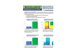 Wilclear Plus - - Sodium Lactate Product sheet