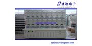 Integration Double Loop Single Phase Energy Meter Test Bench