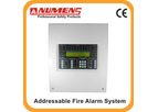 Numens - Model 6001-02 - 2016 top supplier EN UL approved 2-loop addressable Fire Alarm Control Panel