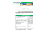 Intepro - Model AFC Series - Single and Three Phase AC Power Sources - Brochure
