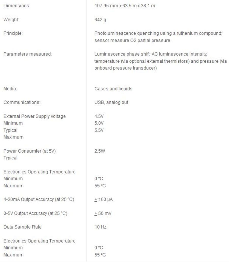 Neofox Oxygen Sensor Products Oxygen Transmitter By