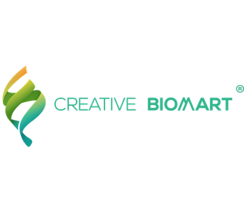 Creative BioMart - Model IP6K1-8629H - Recombinant Human IP6K1, His & GST tagged