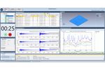 Operational modal analysis software solution for direct data acquisition control sector - Monitoring and Testing