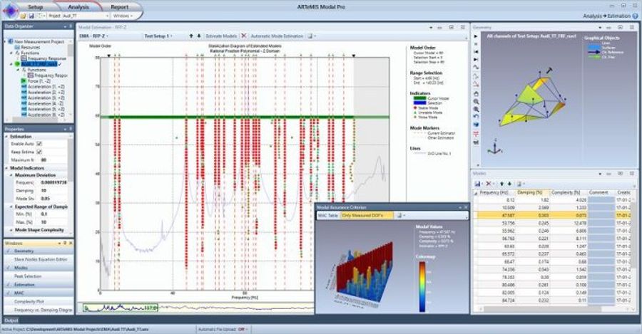 Operational Modal Analysis Software Solution For Experimental Modal ...