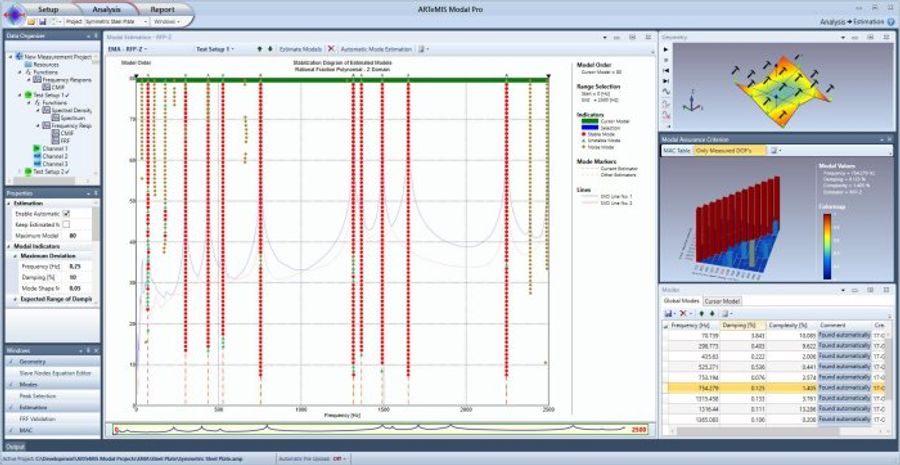 Operational Modal Analysis Software Solution For Experimental Modal ...
