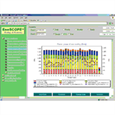 Energy Management and Analysis Software