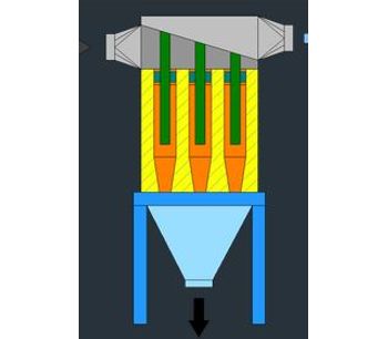 Ventilator - Multicyclone Separators