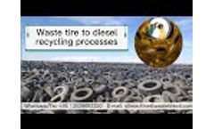 How to convert waste tyres to diesel fuel