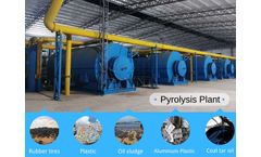High profit DOING pyrolysis machine manufacturing factory tour live