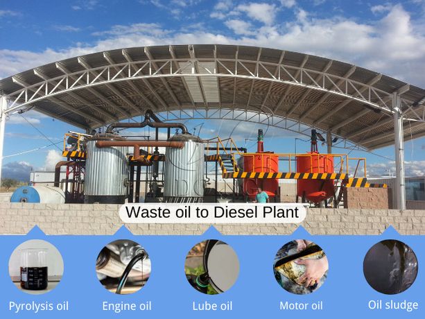 Pyrolysis oil to diesel Recycling Machine---Waste Oil distillation Refining Plant/Machine - Energy - Renewable Energy