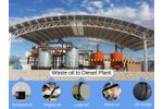 Pyrolysis oil to diesel Recycling Machine---Waste Oil distillation Refining Plant/Machine - Energy - Renewable Energy
