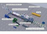 Main equipment of a waste tire pyrolysis machine