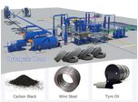 What should we know about waste tyre pyrolysis plant?